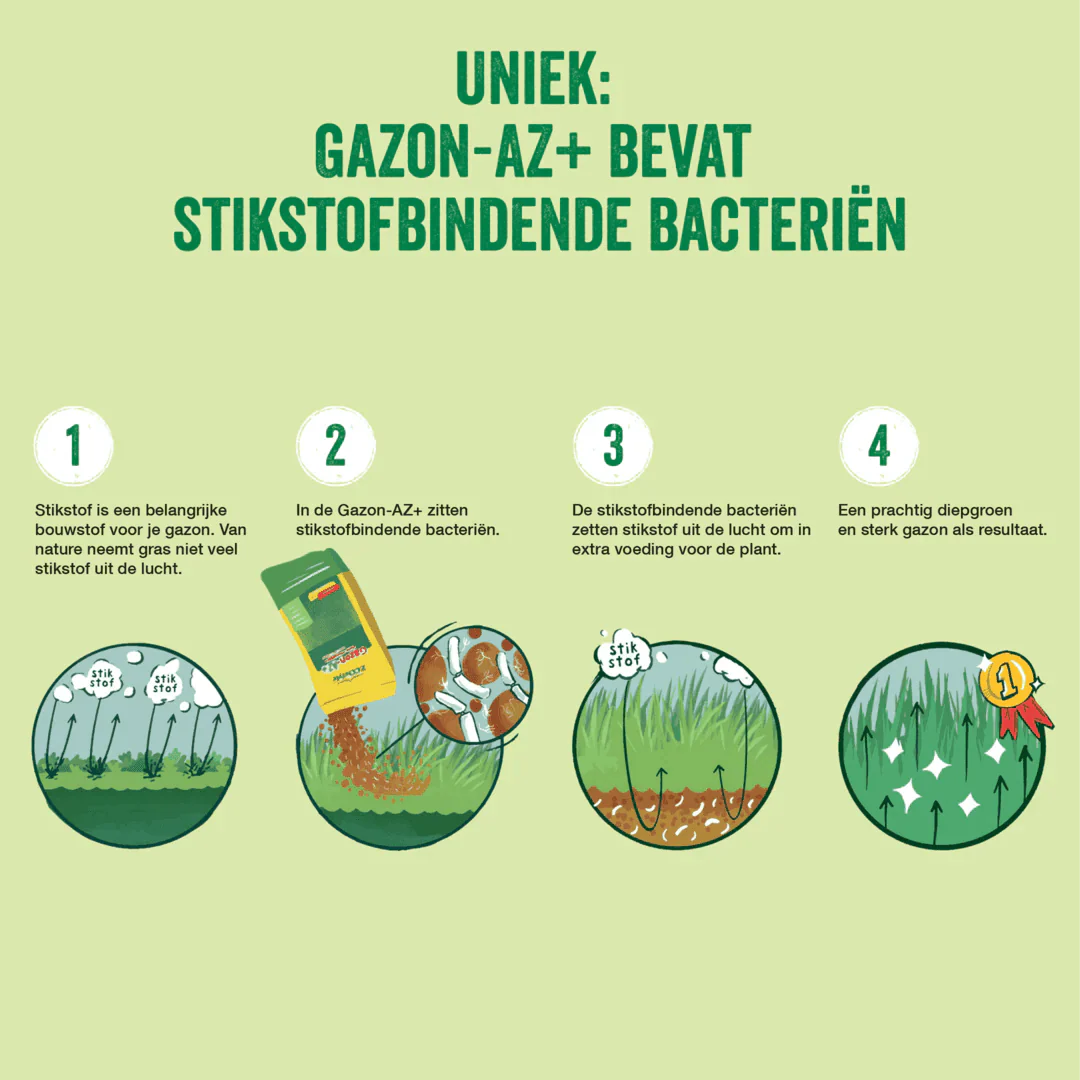 Productafbeelding 6